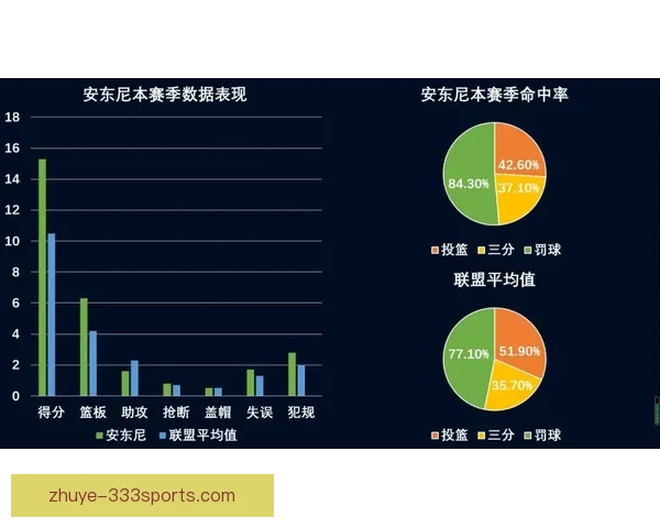 深度解析本赛季关键比赛战术与球员表现趋势