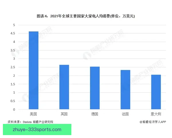 英超最新积分榜全解析各队排名与胜负形势深度剖析 英超最新积分榜全解析各队排名与胜负形势深度剖析